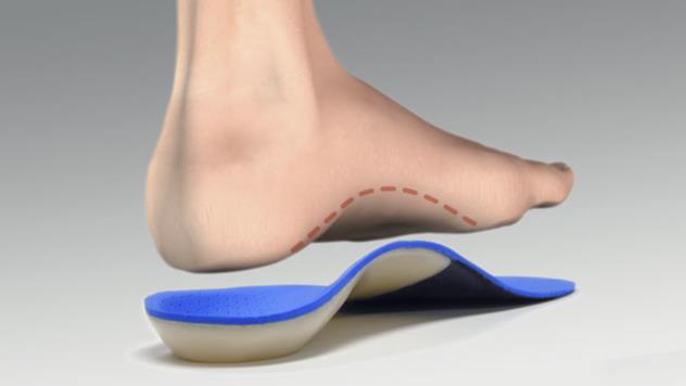 ankle-foot-orthotics